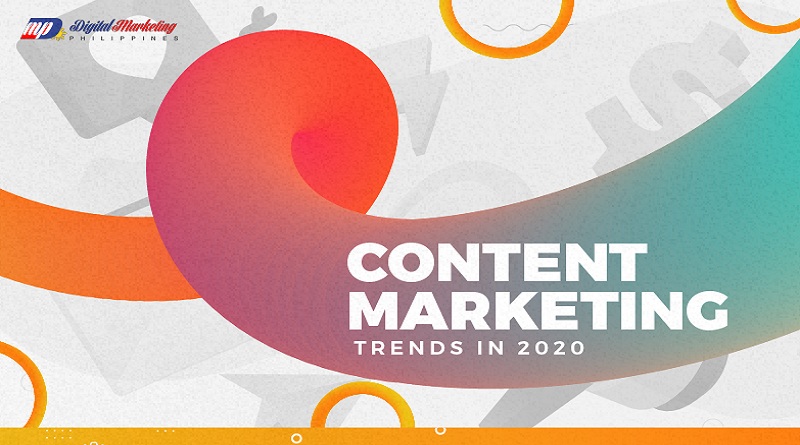  Content Marketing Trends in 2020