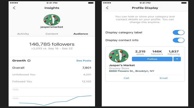  Instagram’s New Update Is All Aimed to Help Business Accounts and Creators