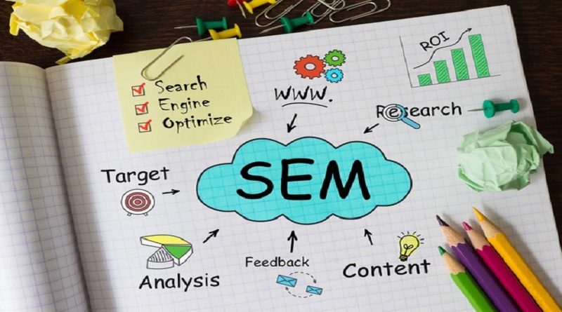  Role of SEO and SEM In Online Business