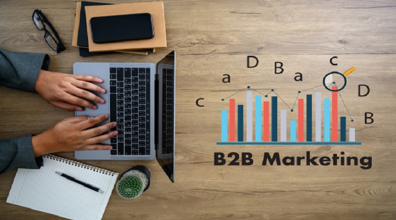  How ecommerce will transform B2B marketing in 2021- and how to be ready