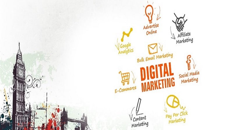  360 Digital Marketing – Setting Remarkable Name by Bringing Powerful Digital Solutions