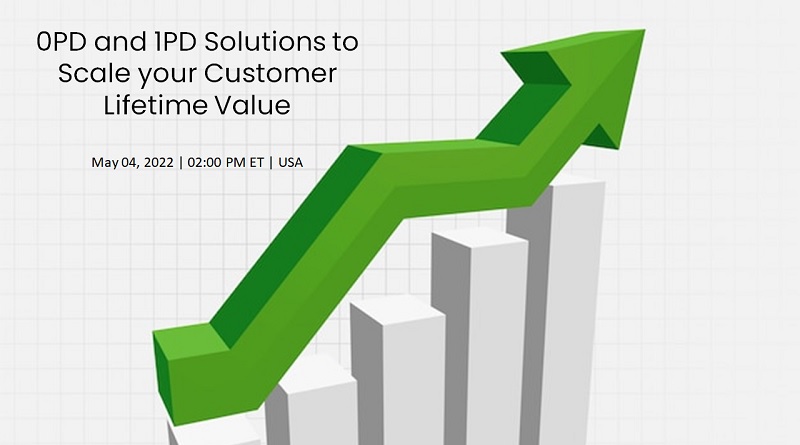  0PD and 1PD Solutions to Scale your Customer Lifetime Value
