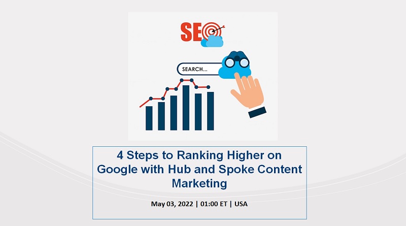  4 Steps to Ranking Higher on Google with Hub and Spoke Content Marketing