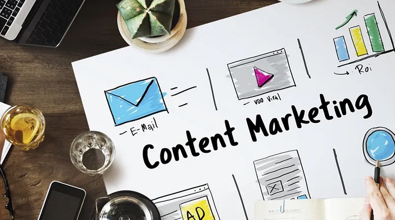  The secrets of successful content marketing