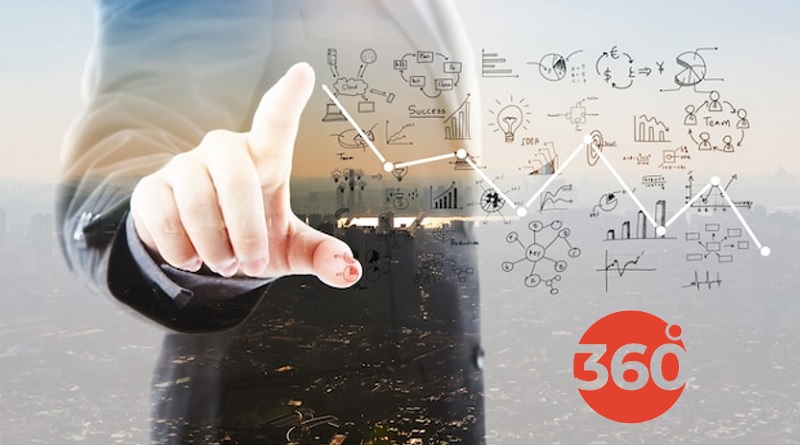  360 Digital Marketing – Announces One Stop Digital Solution for Strategic Marketing