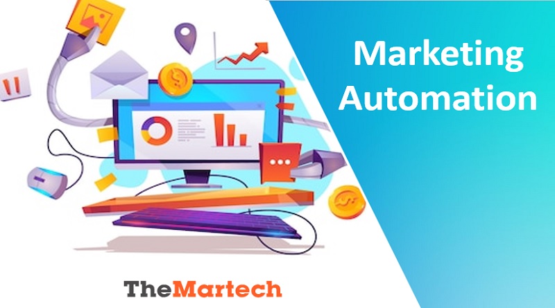  What can marketing automation do for your business?