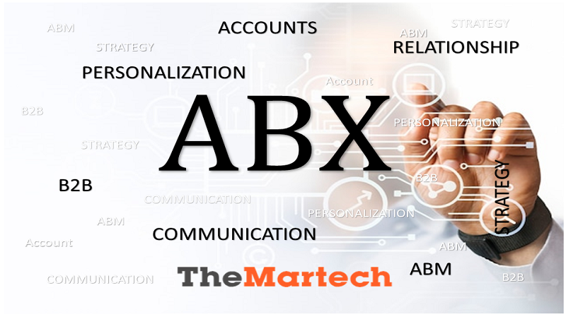  How Account-Based Experience (ABX) Compares to ABM
