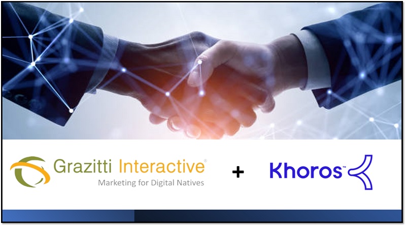  Grazitti Interactive and Khoros Announce Partnership for Online Community Development