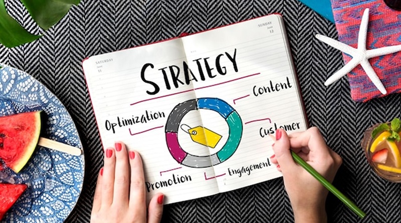  Level Up Your Content Strategy – 5 Steps to SEO Success