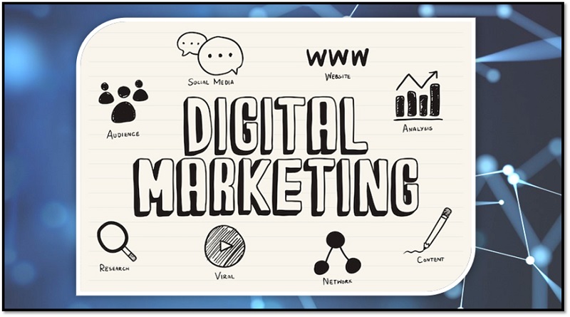  6 Key Components That Must Be Included In A Digital Marketing Strategy