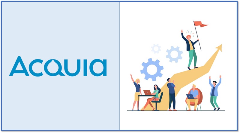 Acquia Named a Leader in DXP, DAM, Web Content Management, and Web Hosting by G2 Users