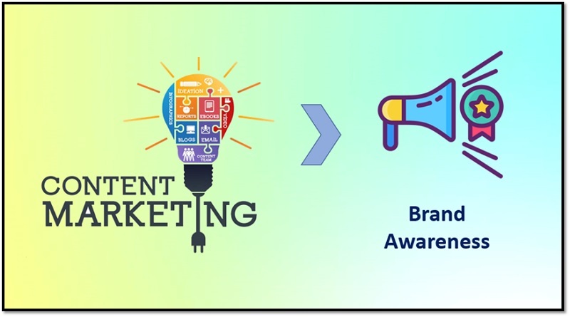  How to use content marketing to increase brand awareness