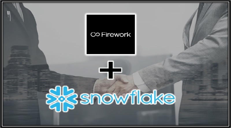 Firework Partners with Snowflake to Bring Video Commerce Solutions to the Open Web