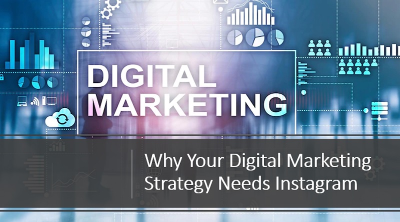  Why Your Digital Marketing Strategy Needs Instagram
