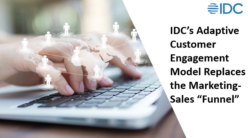  IDC’s Adaptive Customer Engagement Model Replaces the Marketing-Sales “Funnel”