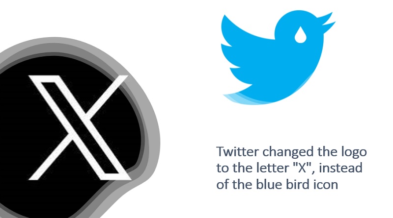  Twitter changed the logo to the letter “X”, instead of the blue bird icon  